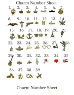 GEU_CharmSheet
