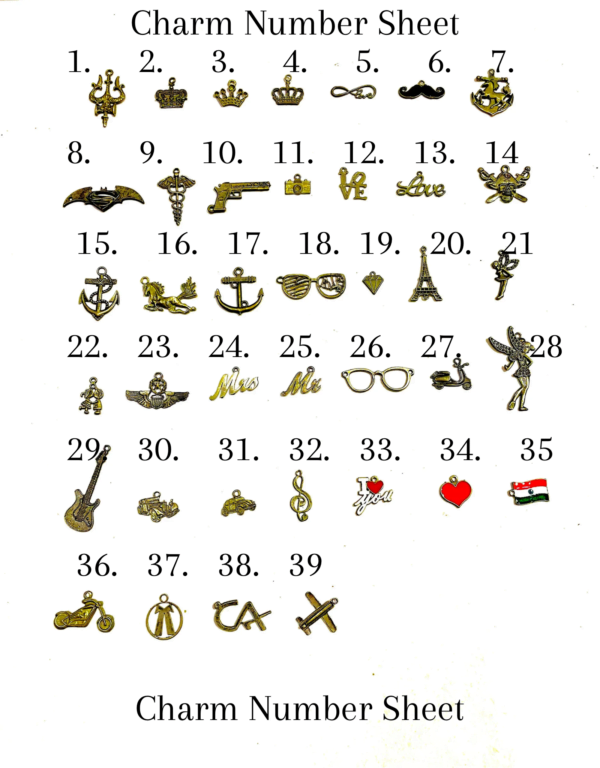 GEU_CharmSheet