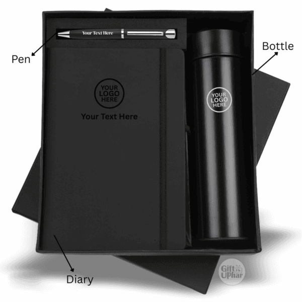 Premium 3-in-1 Combo Set-2